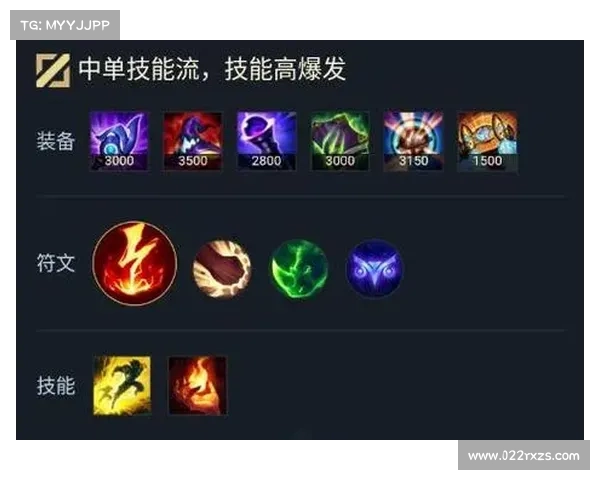 火女最佳装备与出装策略全面解析与推荐攻略 火女最佳装备与出装策略全面解析与推荐攻略