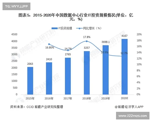 如何有效提高佩鲁斯掉落的爆率技巧与策略分析 如何有效提高佩鲁斯掉落的爆率技巧与策略分析