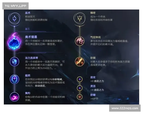 精通圣枪游侠攻略全面解析最佳玩法与符文搭配技巧 精通圣枪游侠攻略全面解析最佳玩法与符文搭配技巧