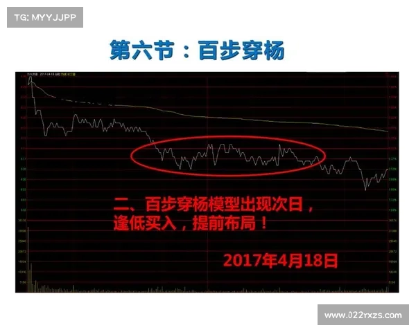 战场环境下精准布局与策略的有效运用方法与实践技巧分析 战场环境下精准布局与策略的有效运用方法与实践技巧分析
